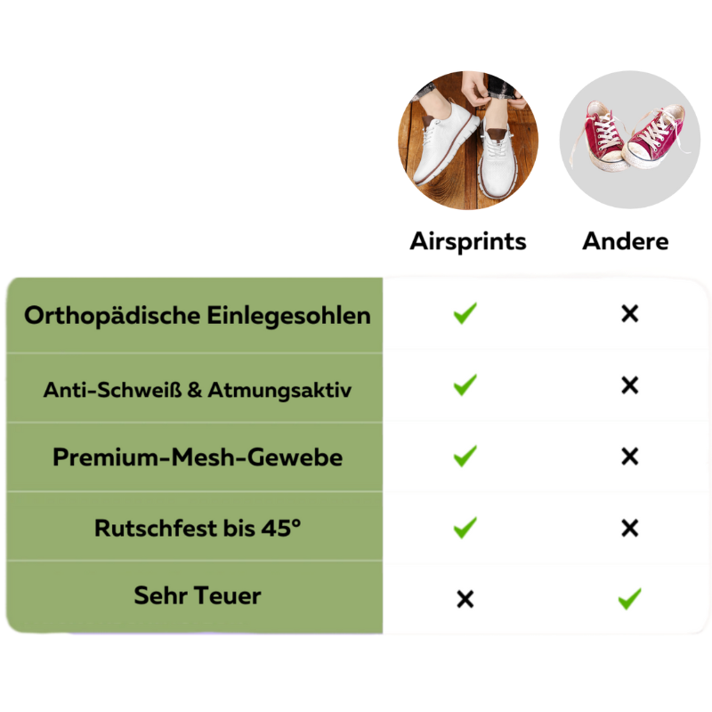 Ludwig Deck® AirSprints - Ultrabequem
