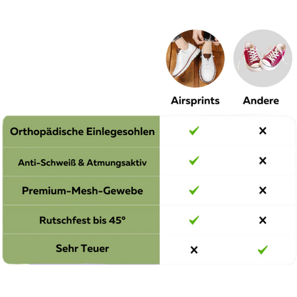 Ludwig Deck® AirSprints - Ultrabequem